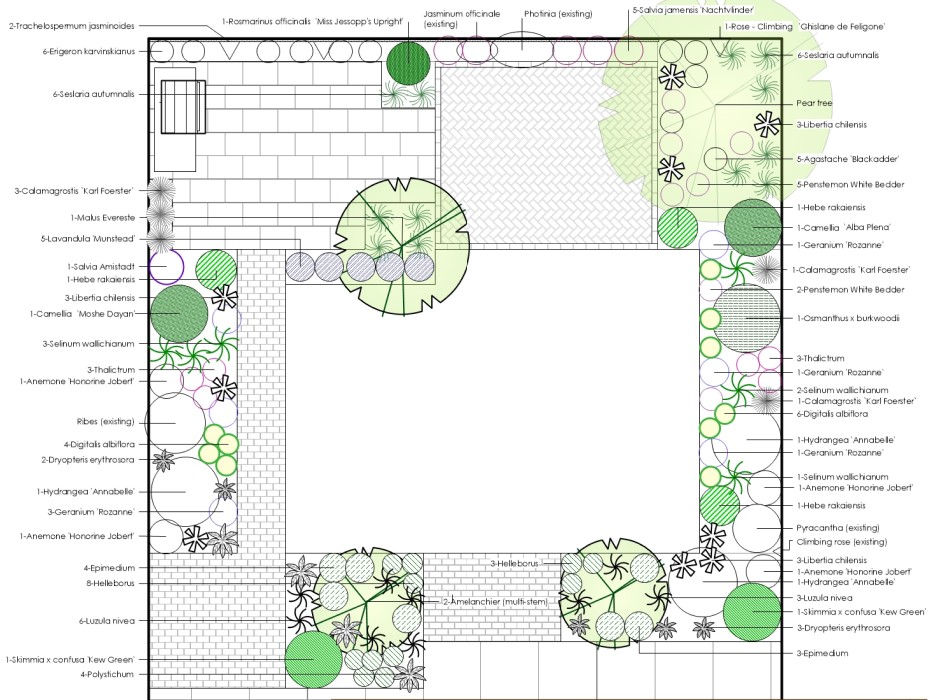 example of a layout plan example of a layout plan